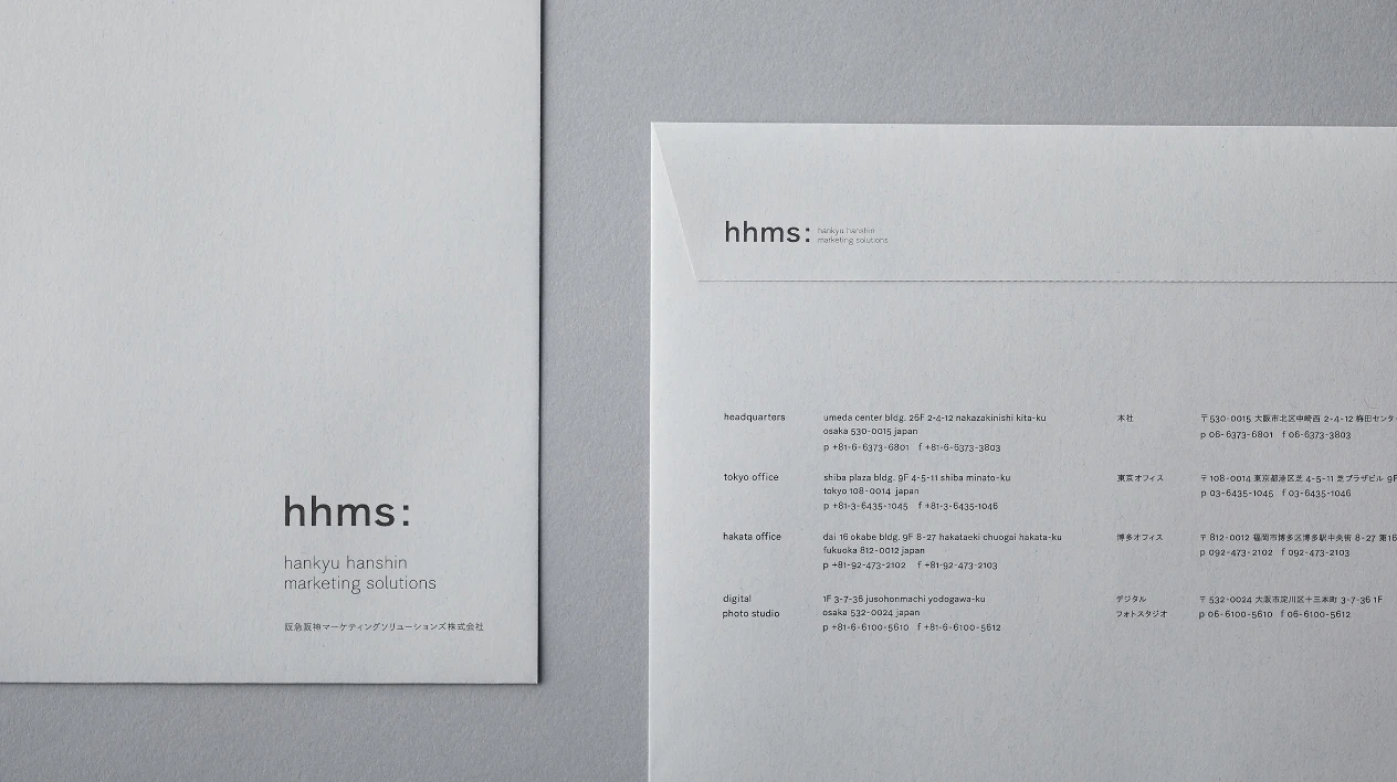 阪急阪神マーケティングソリューションズ